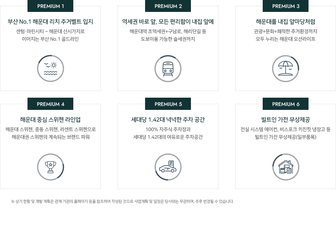 프리미엄